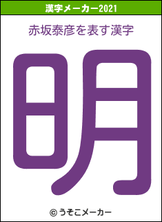 赤坂泰彦の2021年の漢字メーカー結果
