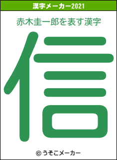 赤木圭一郎の2021年の漢字メーカー結果