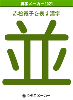 赤松寛子の2021年の漢字メーカー結果