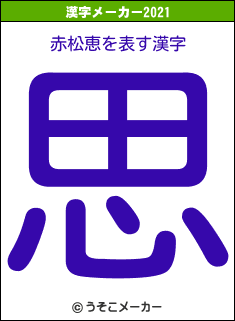 赤松恵の2021年の漢字メーカー結果