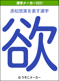赤松悠実の2021年の漢字メーカー結果