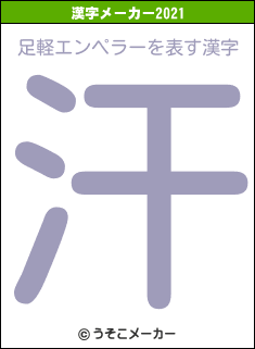 足軽エンペラーの2021年の漢字メーカー結果