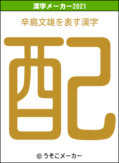 辛島文雄の2021年の漢字メーカー結果