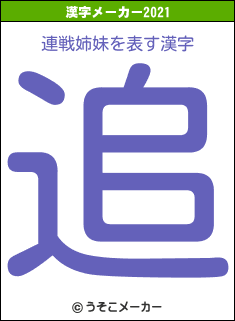 連戦姉妹の2021年の漢字メーカー結果
