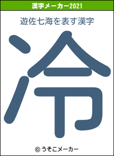 遊佐七海の2021年の漢字メーカー結果