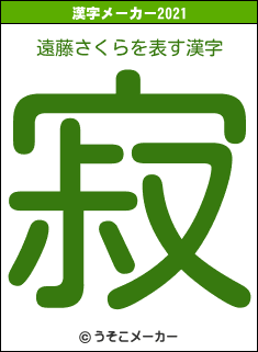 遠藤さくらの2021年の漢字メーカー結果