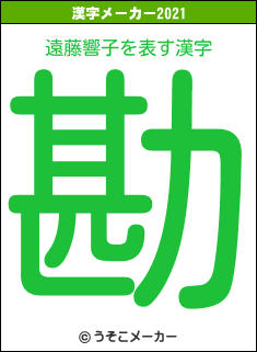 遠藤響子の2021年の漢字メーカー結果