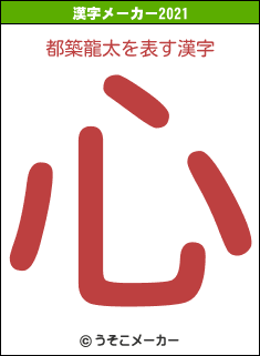 都築龍太の2021年の漢字メーカー結果