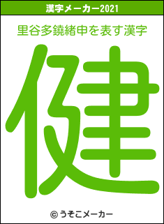 里谷多鐃緒申の2021年の漢字メーカー結果