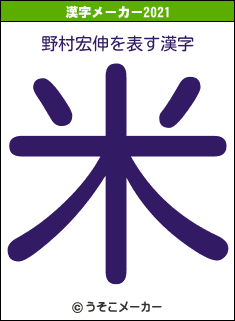 野村宏伸の2021年の漢字メーカー結果
