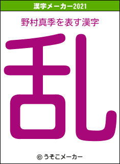 野村真季の2021年の漢字メーカー結果