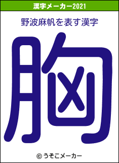野波麻帆の2021年の漢字メーカー結果