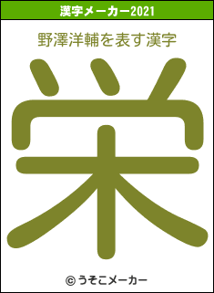 野澤洋輔の2021年の漢字メーカー結果