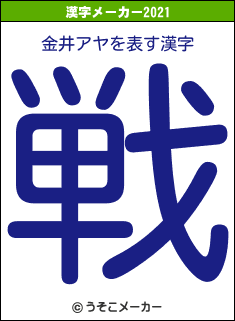 金井アヤの2021年の漢字メーカー結果
