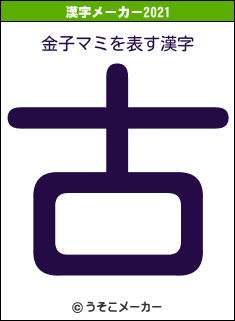 金子マミの2021年の漢字メーカー結果