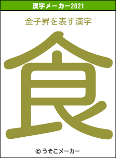 金子昇の2021年の漢字メーカー結果