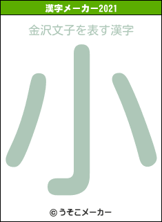 金沢文子の2021年の漢字メーカー結果