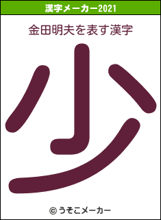 金田明夫の2021年の漢字メーカー結果