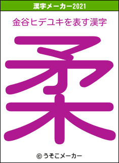金谷ヒデユキの2021年の漢字メーカー結果