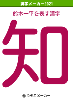 鈴木一平の2021年の漢字メーカー結果