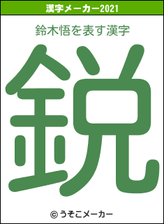 鈴木悟の2021年の漢字メーカー結果
