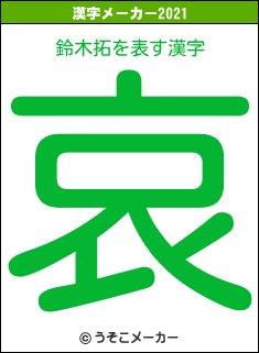 鈴木拓の2021年の漢字メーカー結果