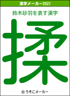 鈴木砂羽の2021年の漢字メーカー結果