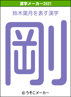 鈴木葉月の2021年の漢字メーカー結果