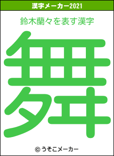 鈴木蘭々の2021年の漢字メーカー結果