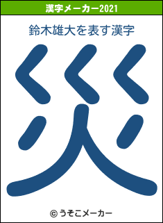 鈴木雄大の2021年の漢字メーカー結果