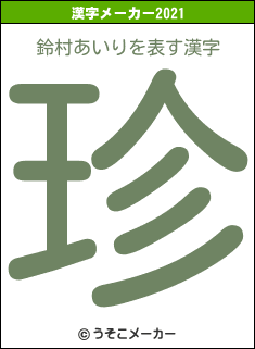 鈴村あいりの2021年の漢字メーカー結果