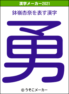 鉢嶺杏奈の2021年の漢字メーカー結果
