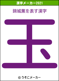 錦城薫の2021年の漢字メーカー結果