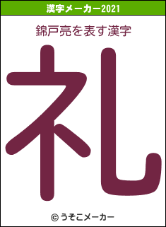 錦戸亮の2021年の漢字メーカー結果
