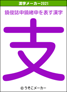 鐃俊誌申鐃緒申の2021年の漢字メーカー結果