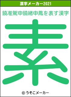 鐃准駕申鐃緒申鳳の2021年の漢字メーカー結果