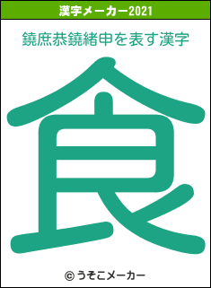 鐃庶恭鐃緒申の2021年の漢字メーカー結果