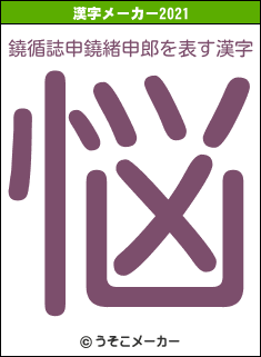 鐃循誌申鐃緒申郎の2021年の漢字メーカー結果