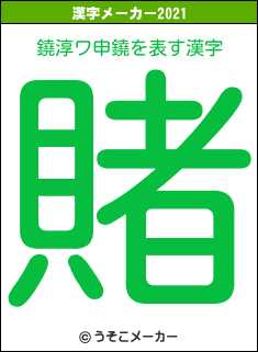 鐃淳ワ申鐃の2021年の漢字メーカー結果