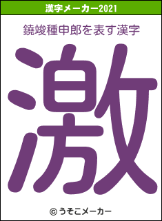 鐃竣種申郎の2021年の漢字メーカー結果