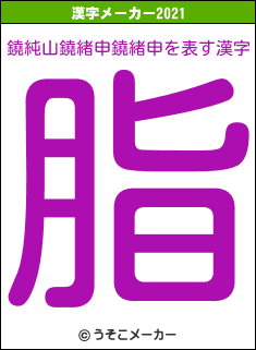 鐃純山鐃緒申鐃緒申の2021年の漢字メーカー結果