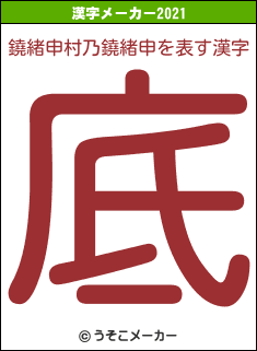 鐃緒申村乃鐃緒申の2021年の漢字メーカー結果