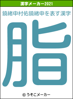 鐃緒申村佑鐃緒申の2021年の漢字メーカー結果