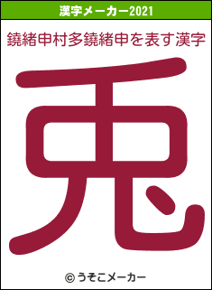 鐃緒申村多鐃緒申の2021年の漢字メーカー結果