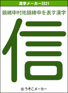 鐃緒申村祐鐃緒申の2021年の漢字メーカー結果