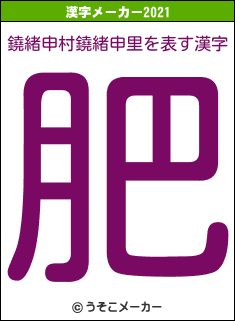 鐃緒申村鐃緒申里の2021年の漢字メーカー結果