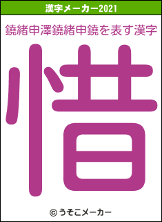 鐃緒申澤鐃緒申鐃の2021年の漢字メーカー結果