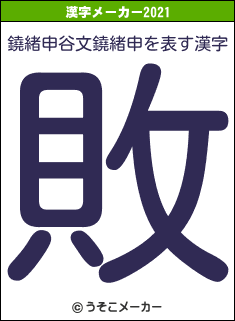 鐃緒申谷文鐃緒申の2021年の漢字メーカー結果