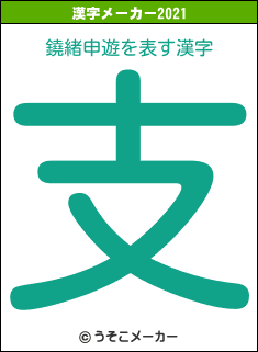 鐃緒申遊の2021年の漢字メーカー結果