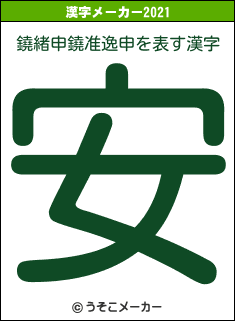 鐃緒申鐃准逸申の2021年の漢字メーカー結果
